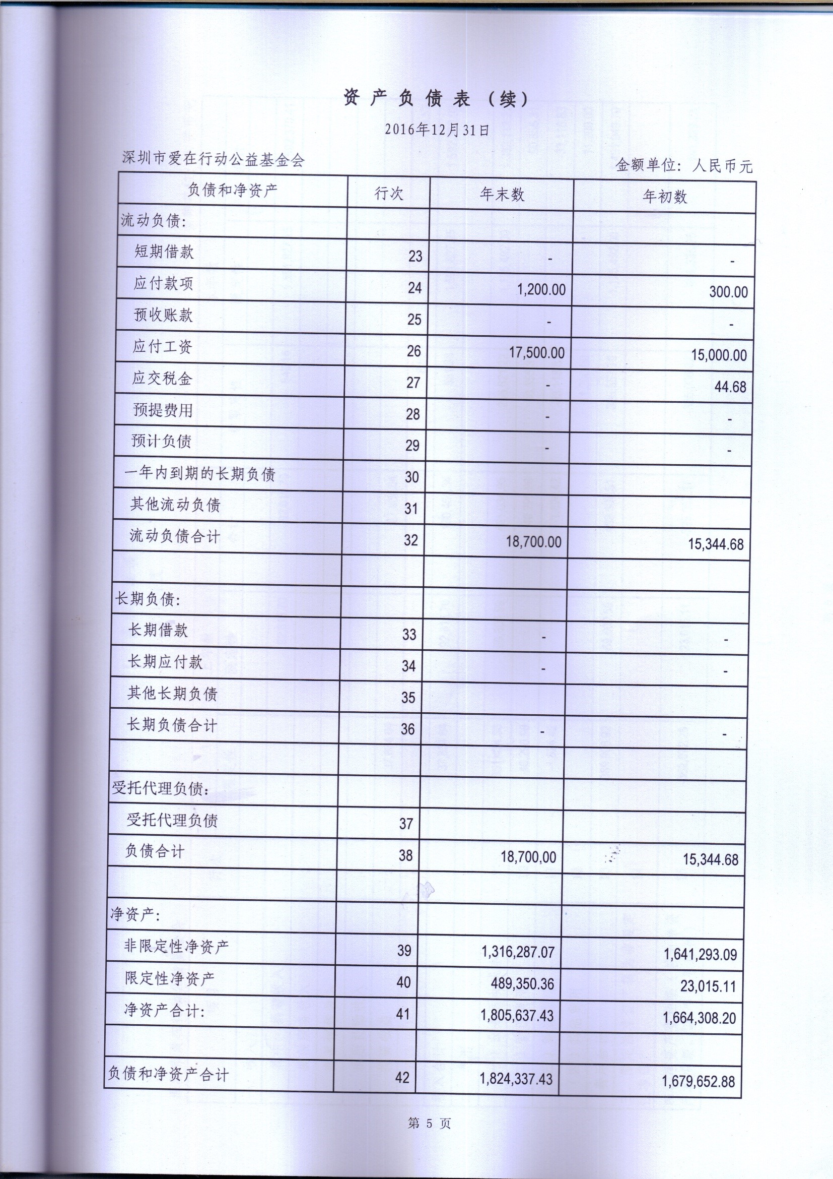 2016年度审计报告