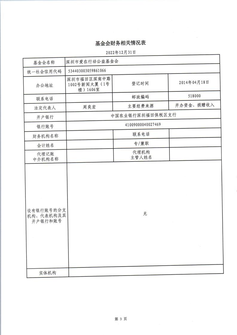 2022年度审计报告