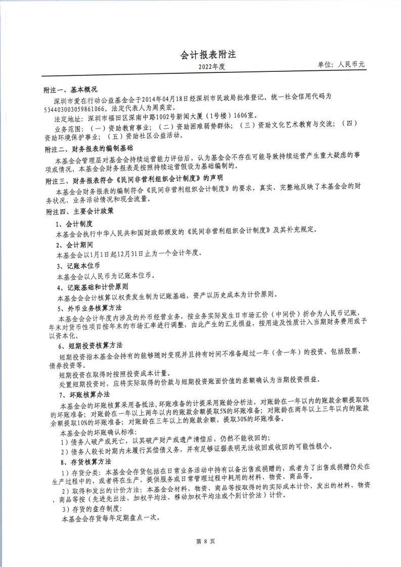 2022年度审计报告