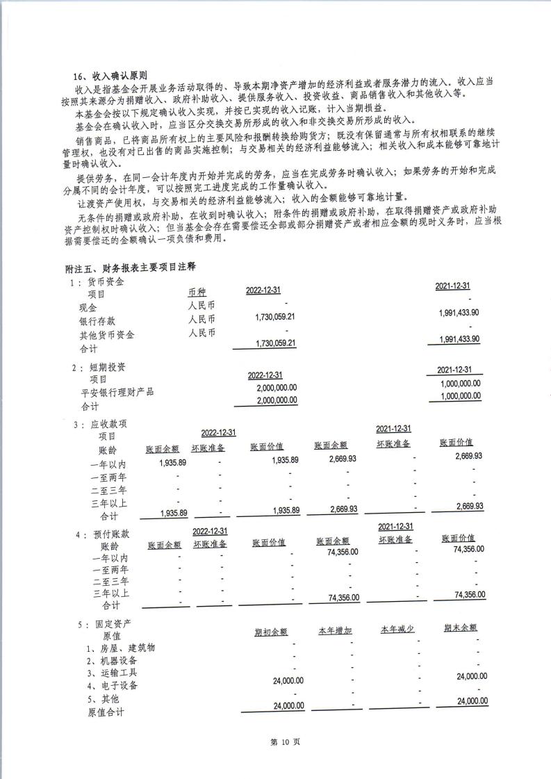 2022年度审计报告