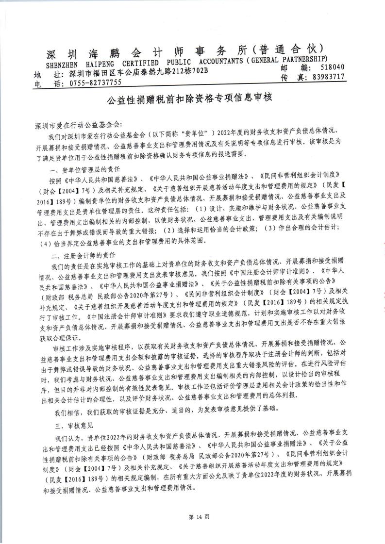 2022年度审计报告