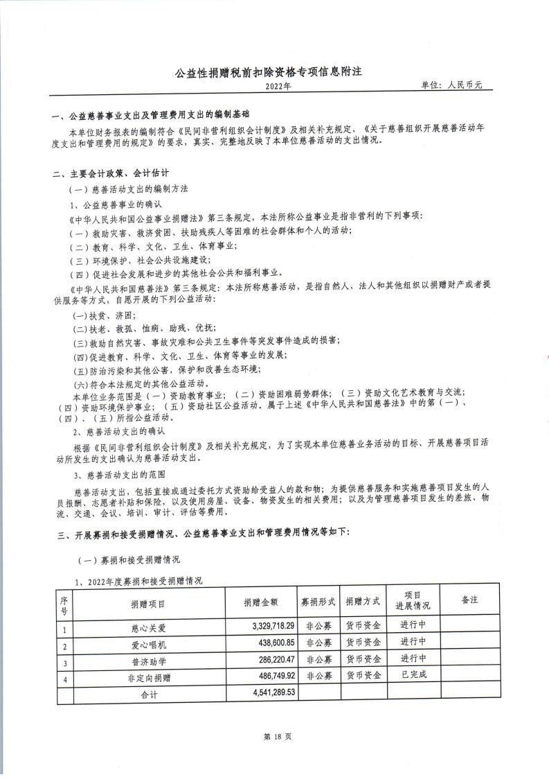 2022年度审计报告