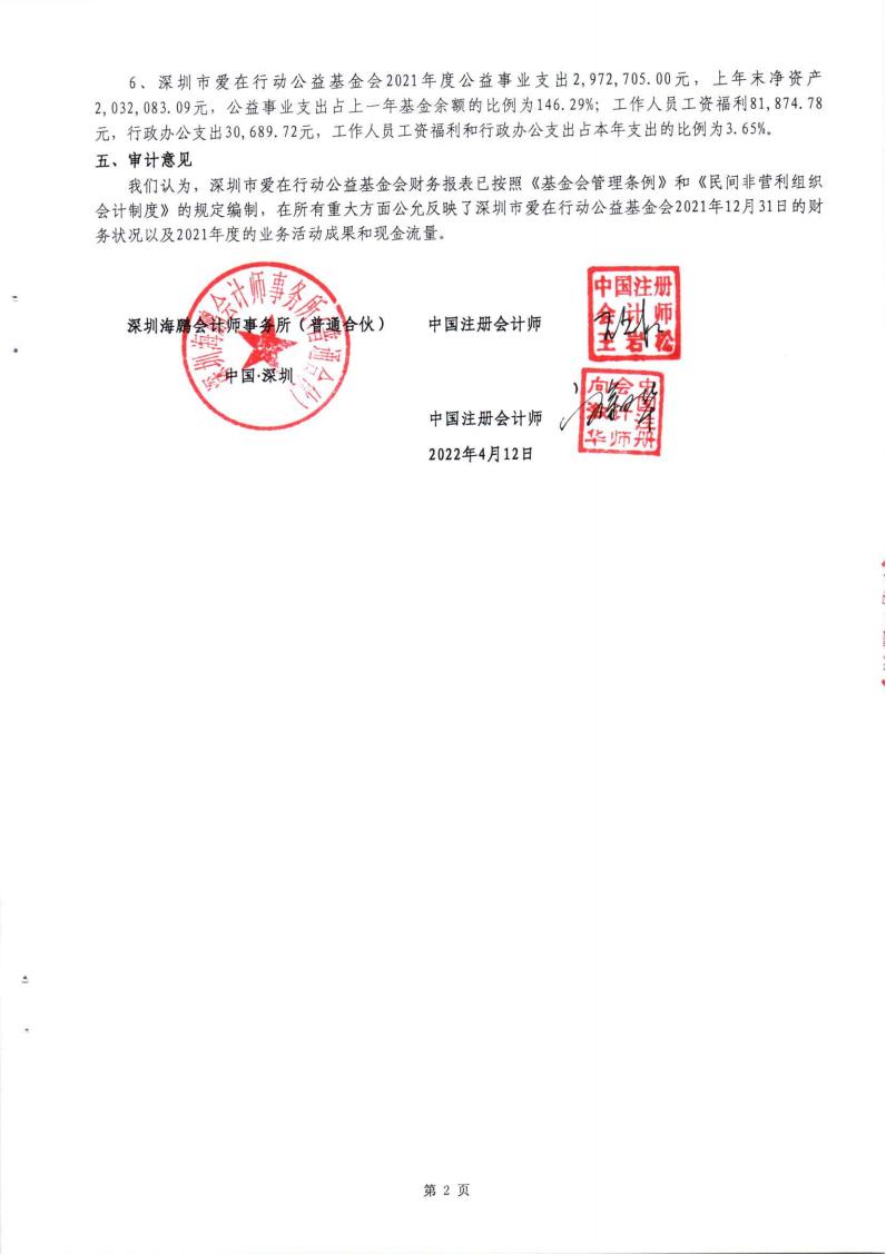2021年度审计报告