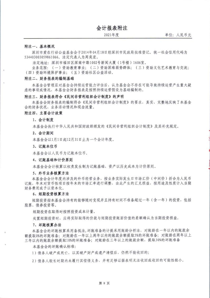 2021年度审计报告