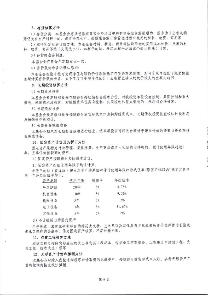 2021年度审计报告