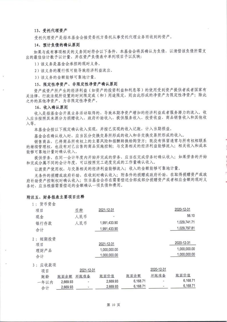 2021年度审计报告