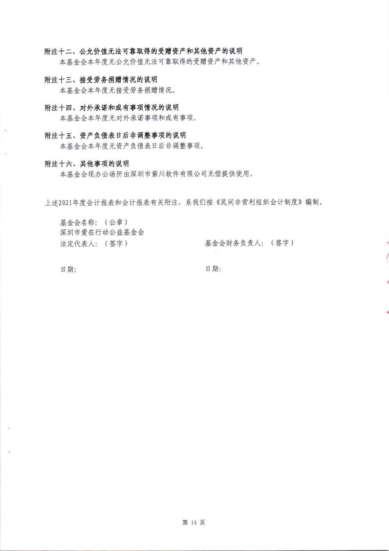 2021年度审计报告