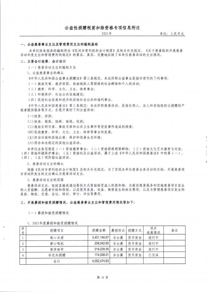 2021年度审计报告