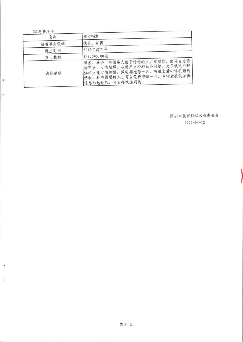 2021年度审计报告