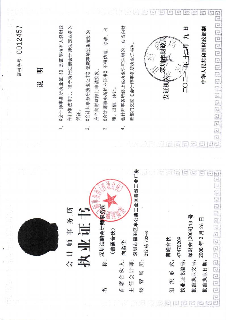 2021年度审计报告
