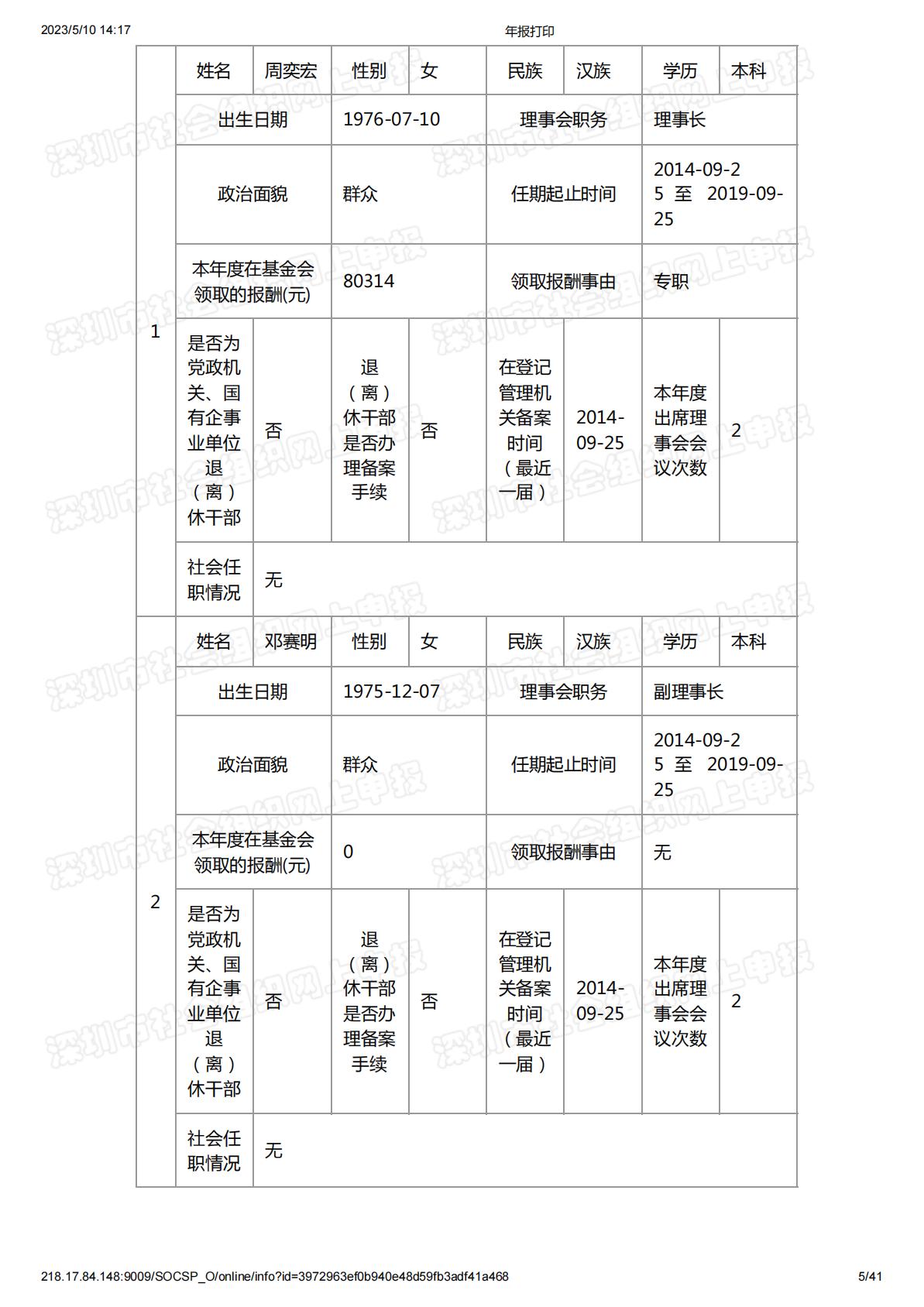 2018年度工作报告