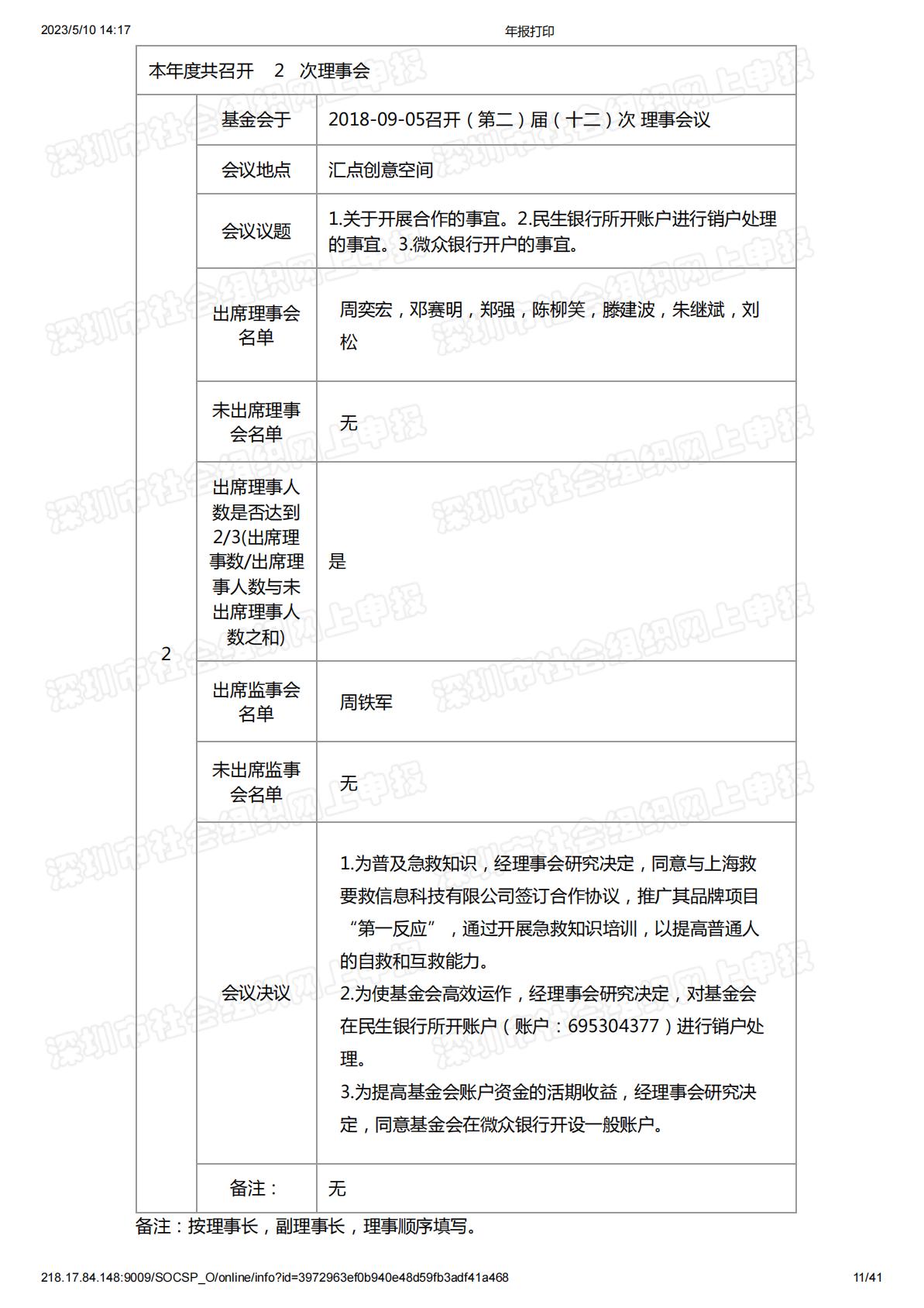 2018年度工作报告