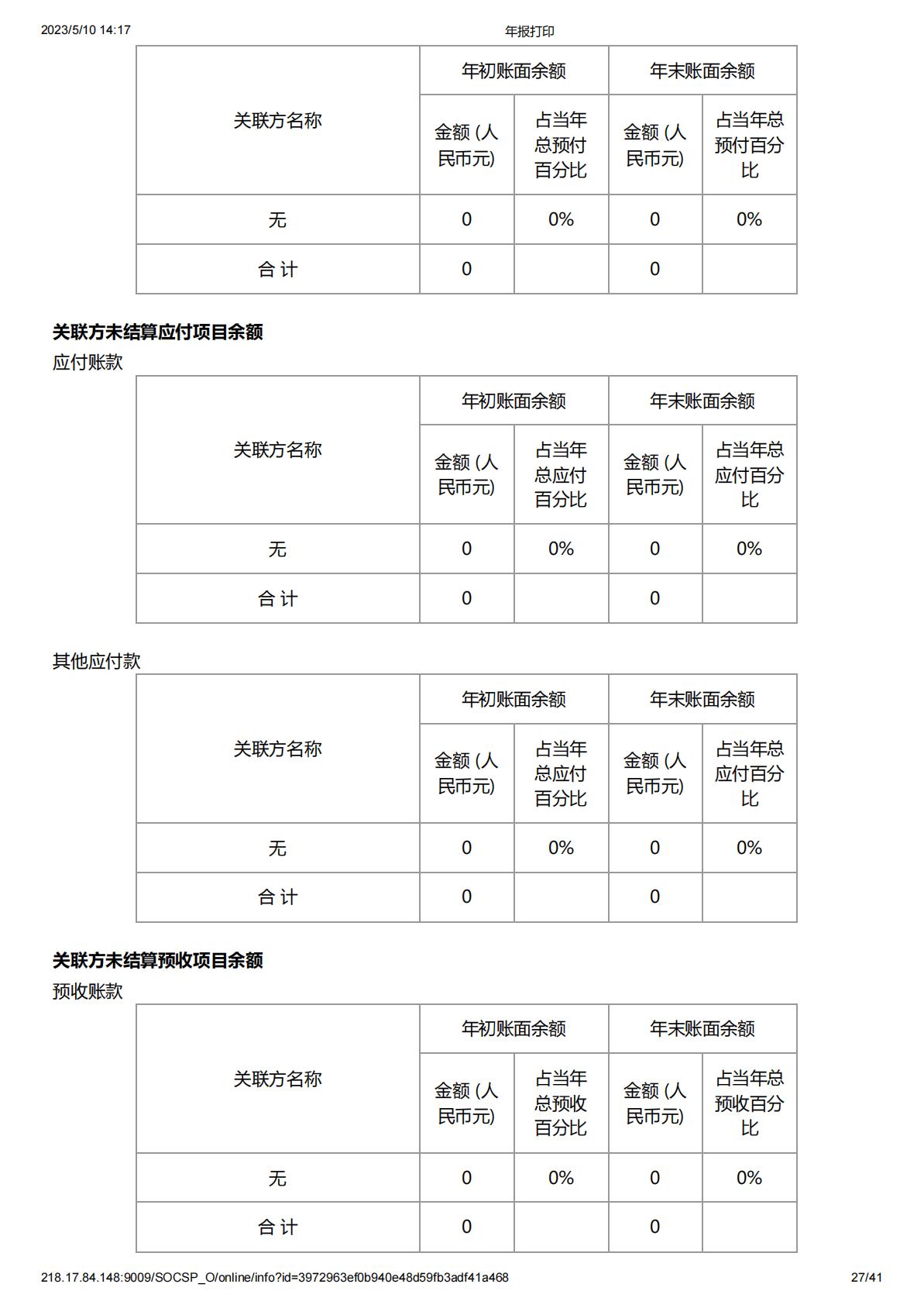2018年度工作报告