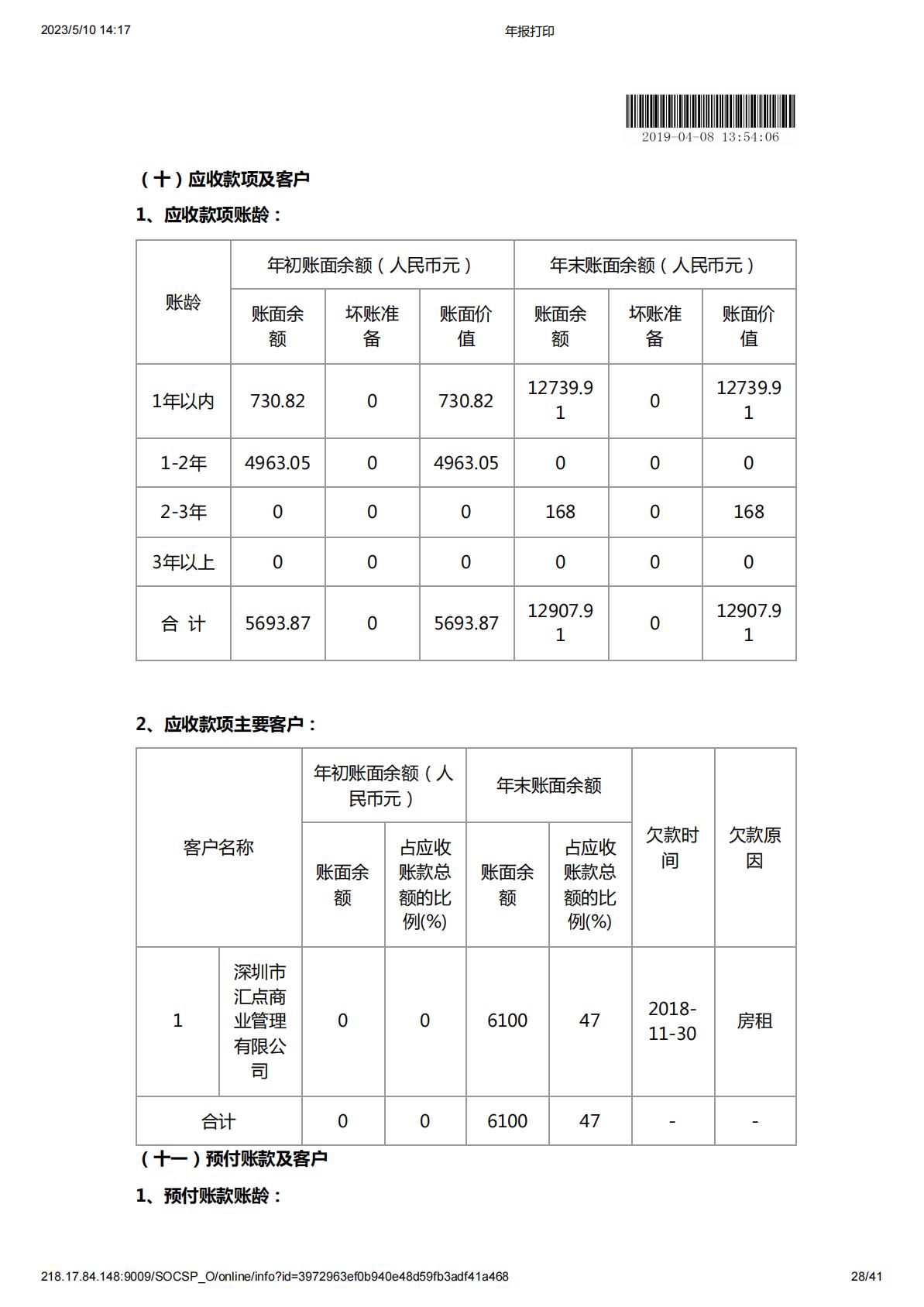 2018年度工作报告