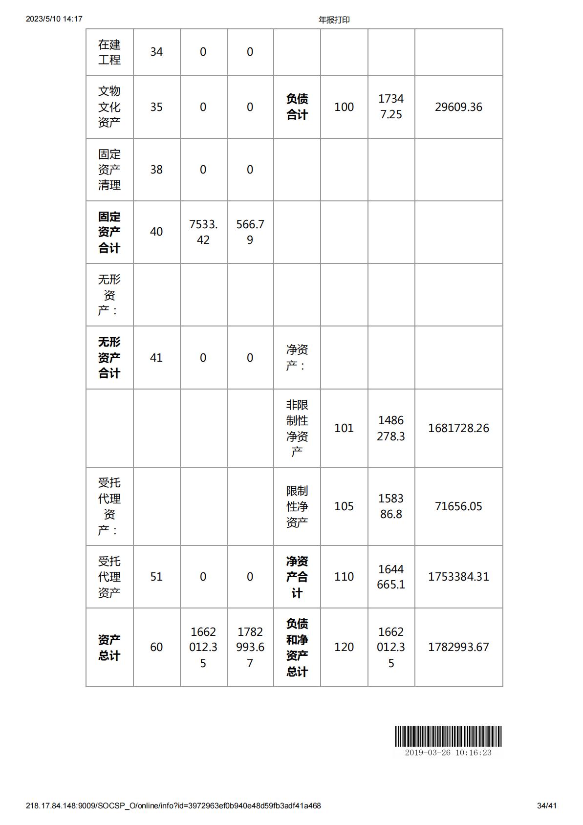 2018年度工作报告
