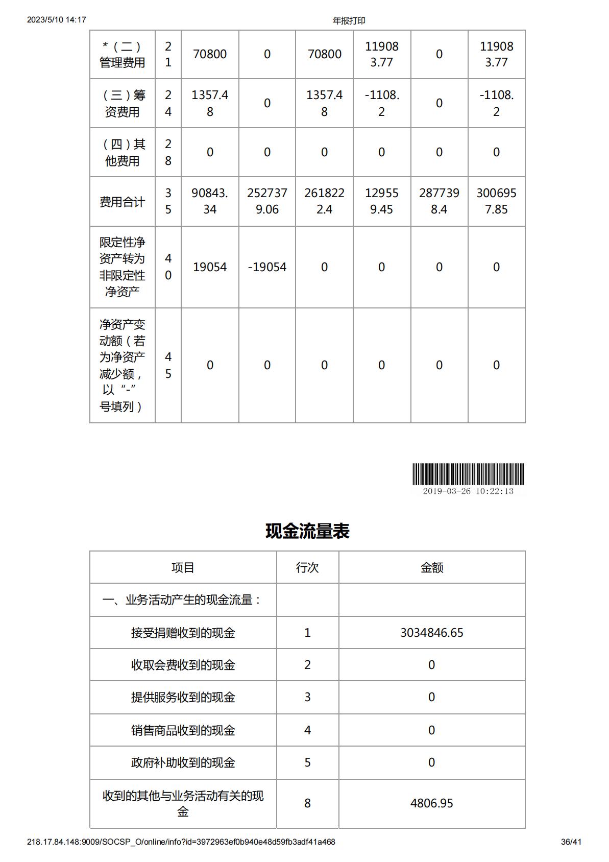 2018年度工作报告