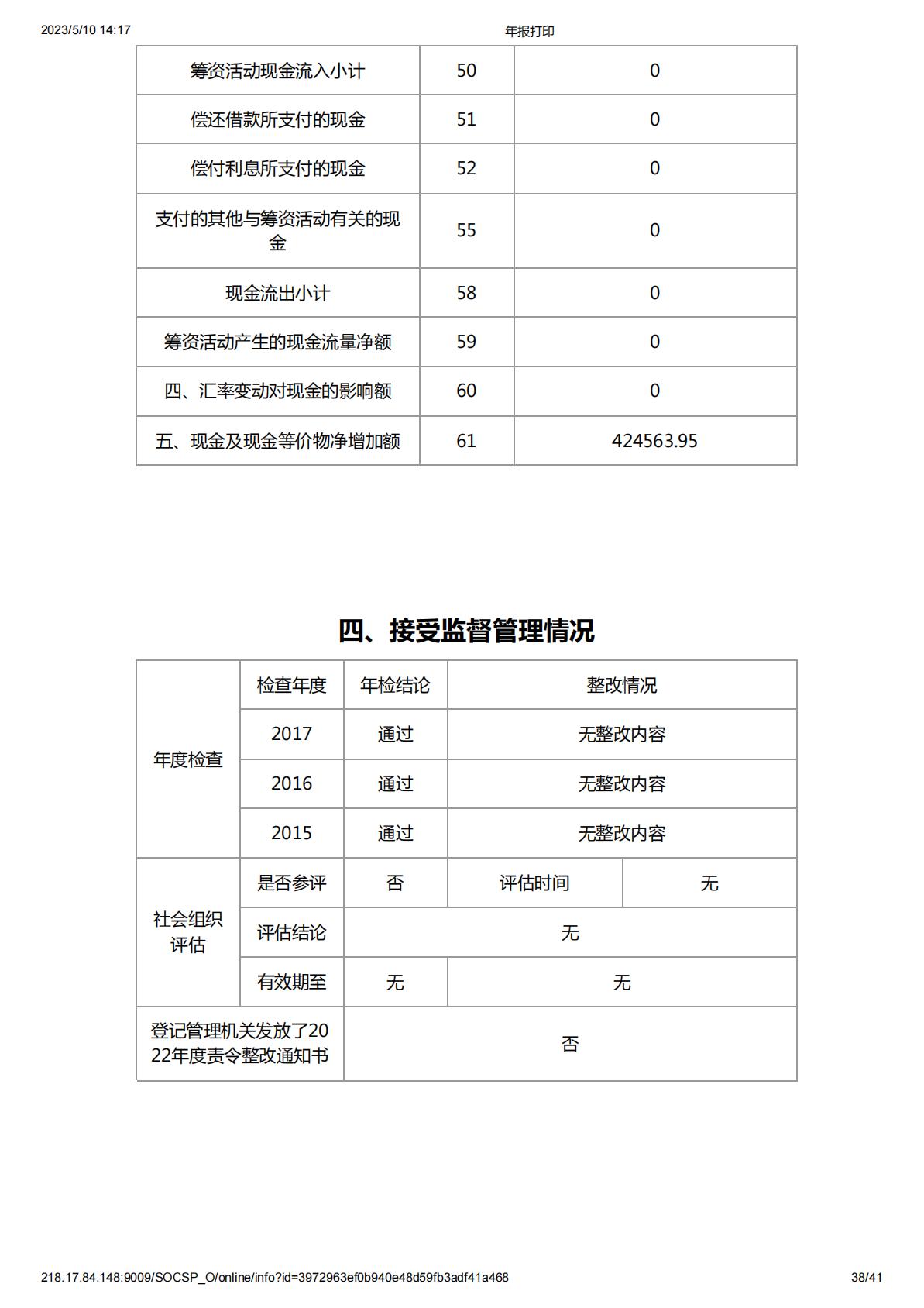 2018年度工作报告