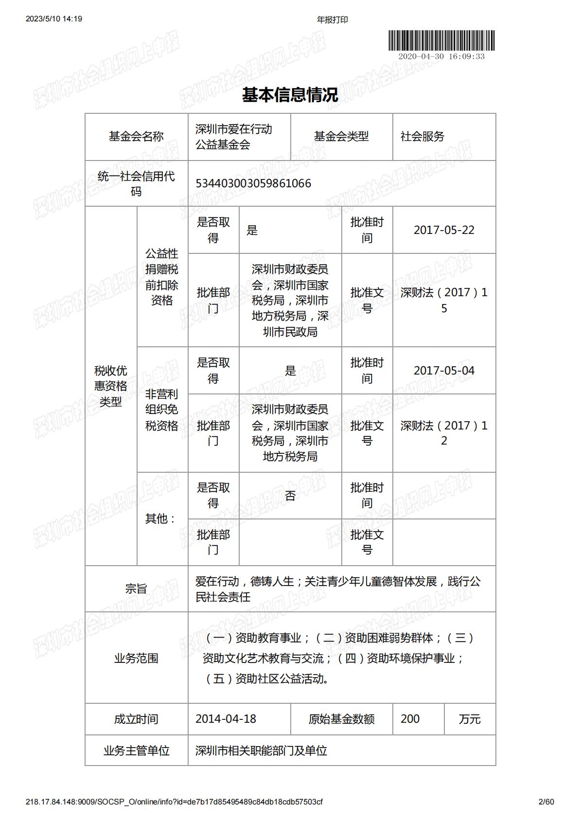 2019年度工作报告