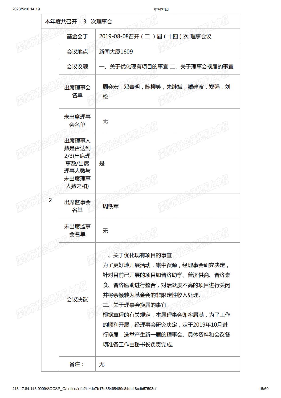 2019年度工作报告