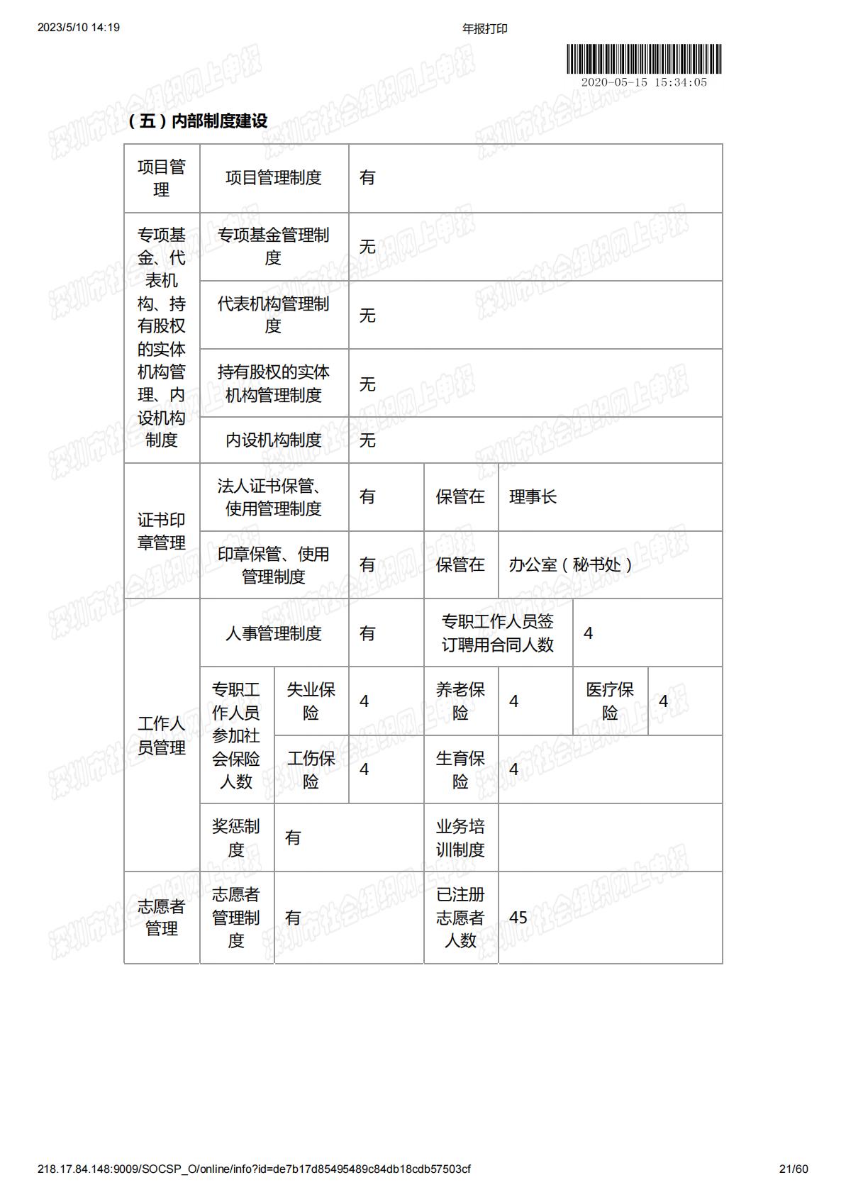 2019年度工作报告
