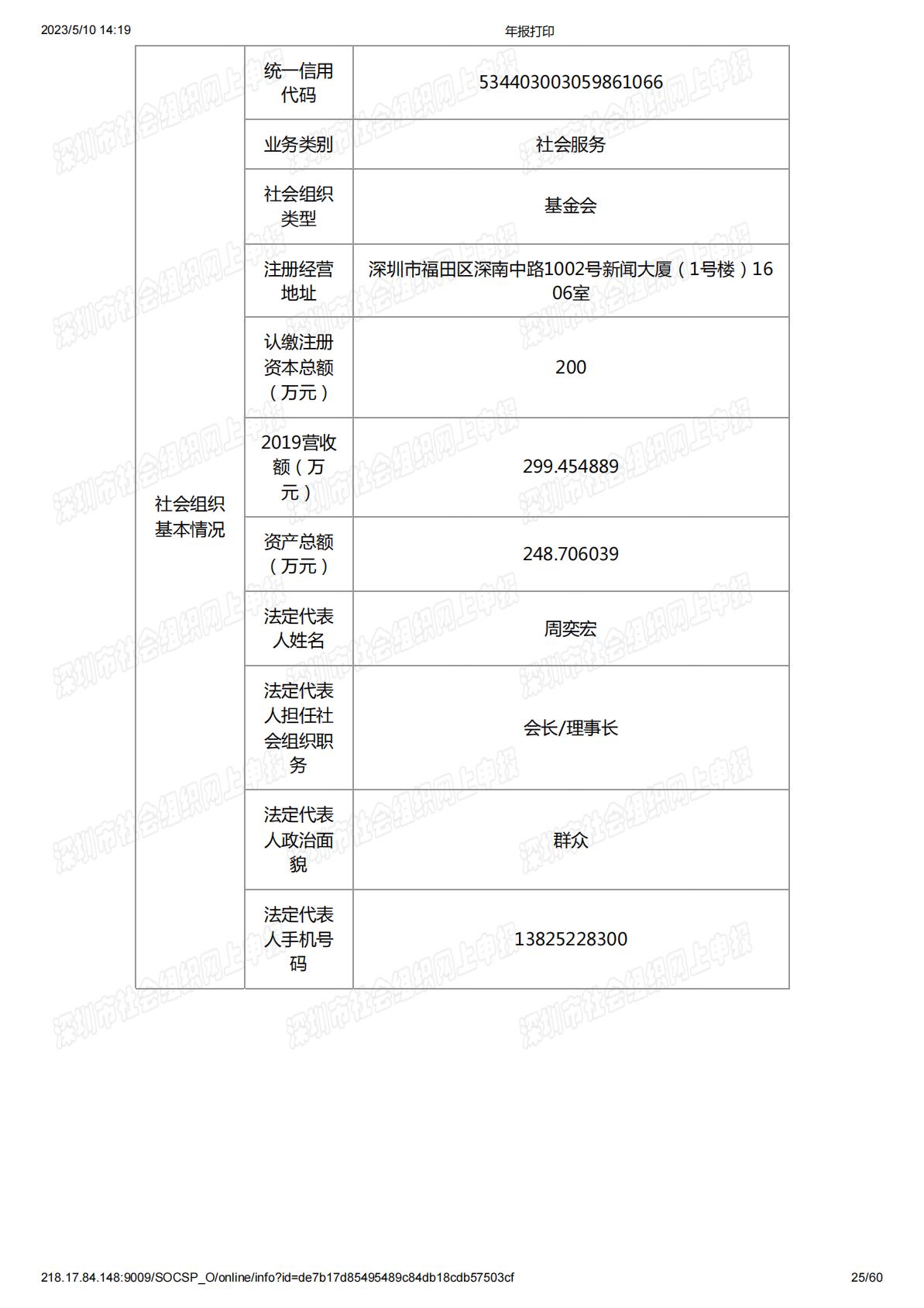 2019年度工作报告