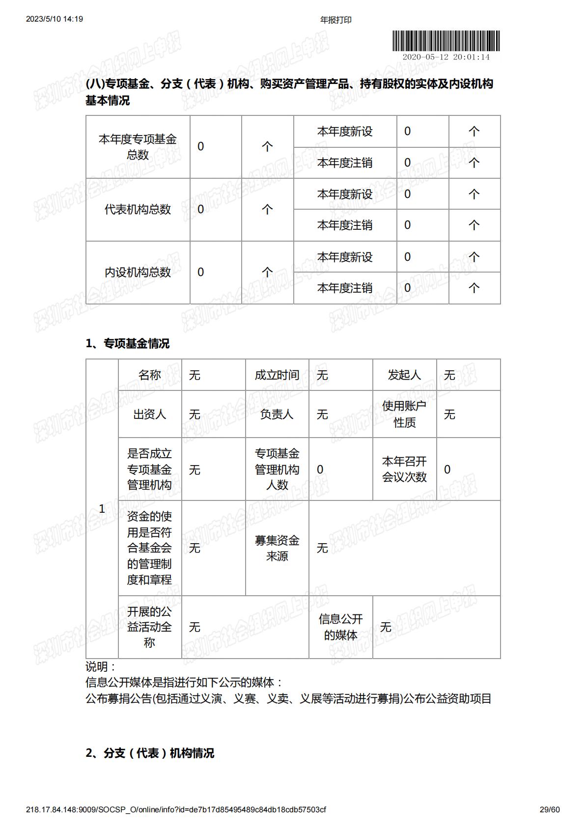 2019年度工作报告