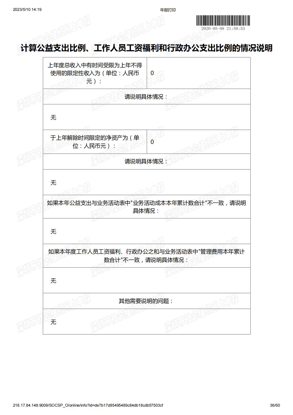 2019年度工作报告