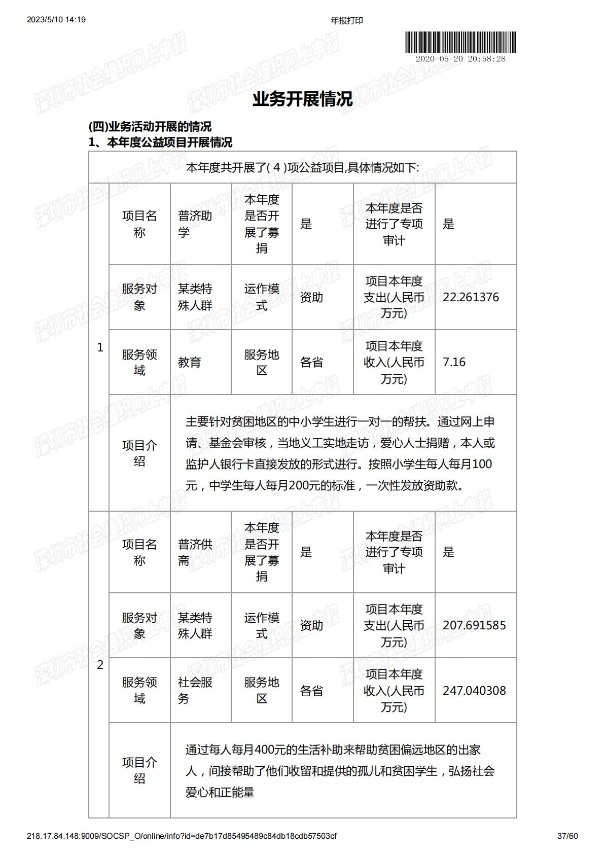 2019年度工作报告