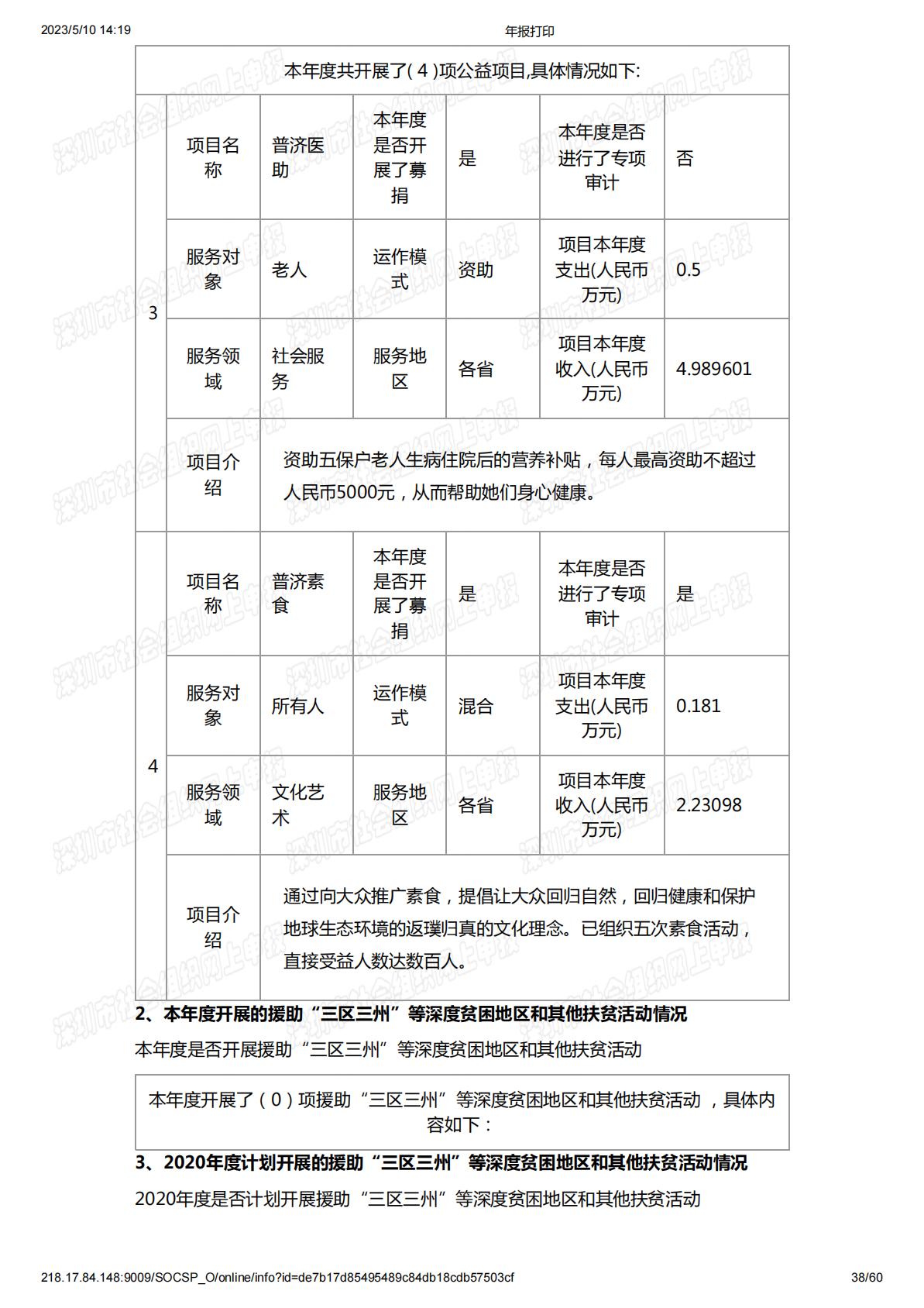 2019年度工作报告