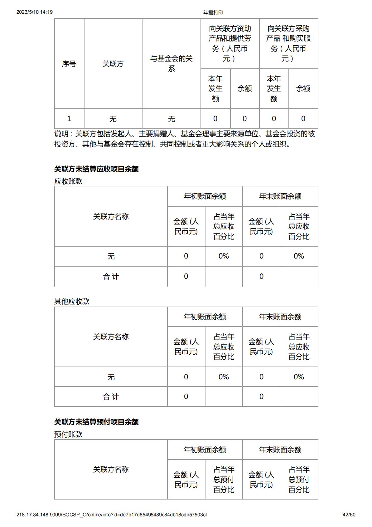2019年度工作报告