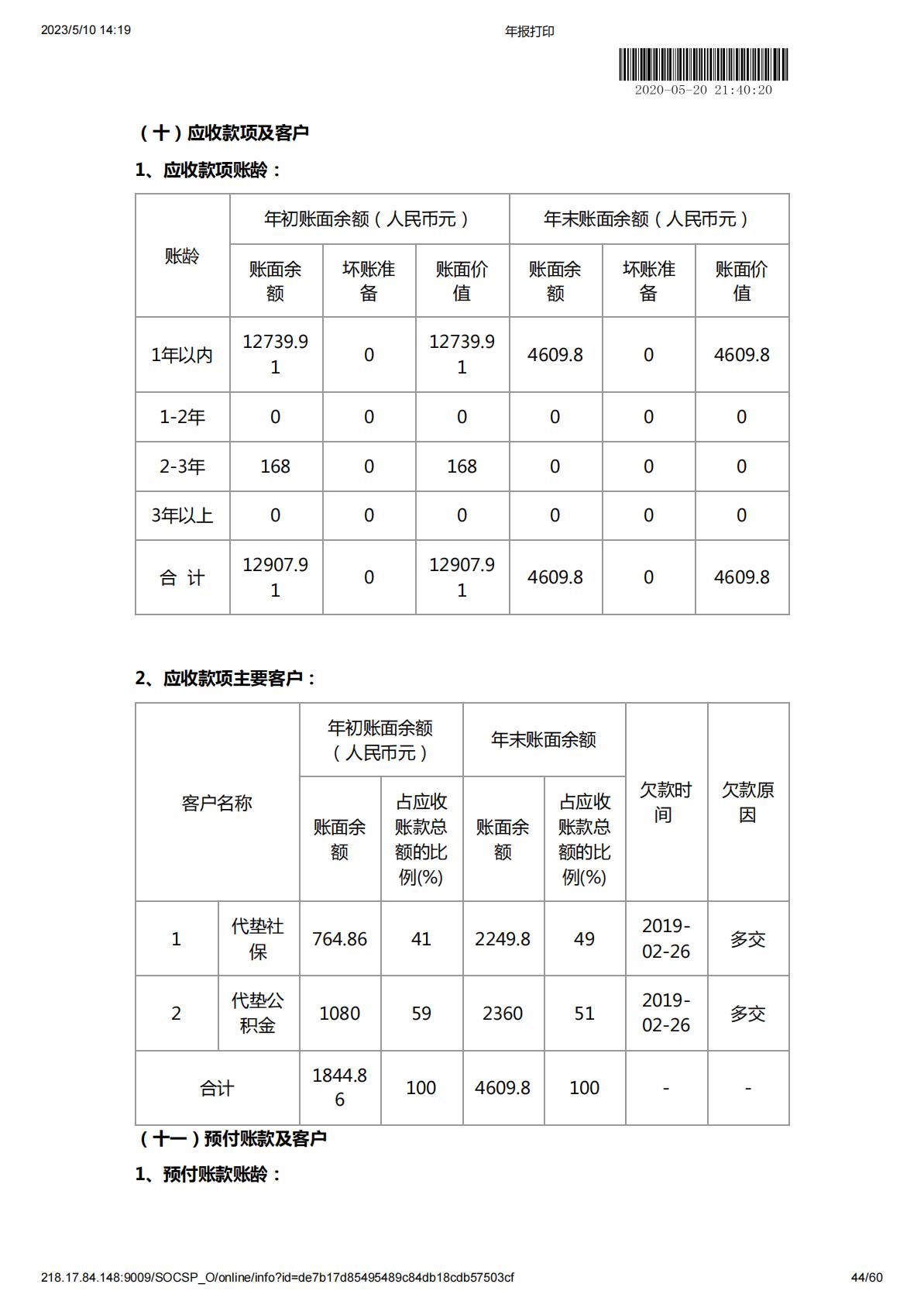 2019年度工作报告
