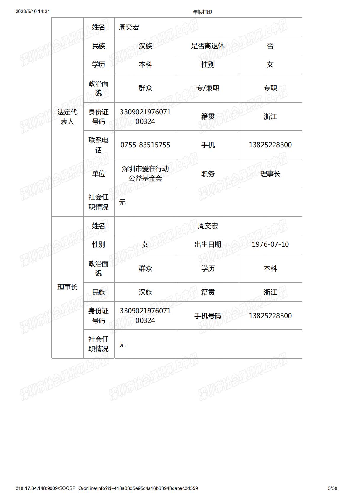 2020年度工作报告