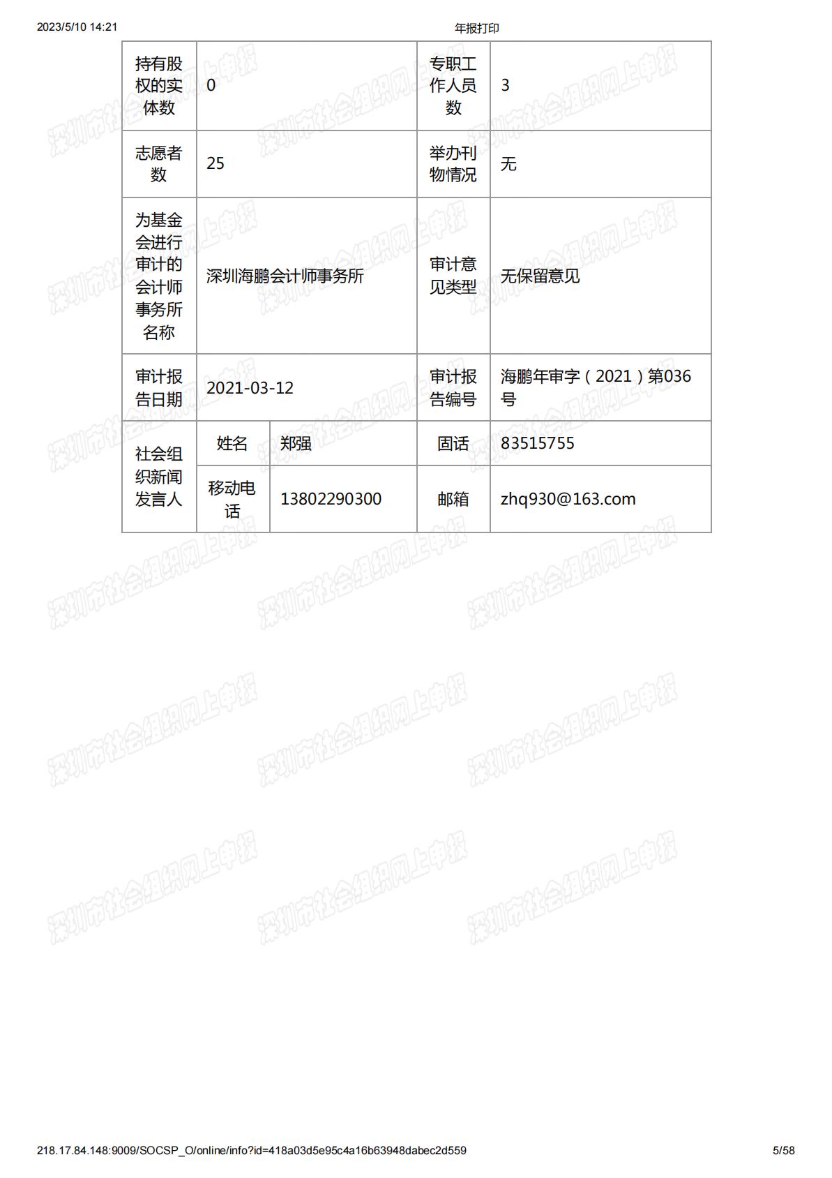 2020年度工作报告