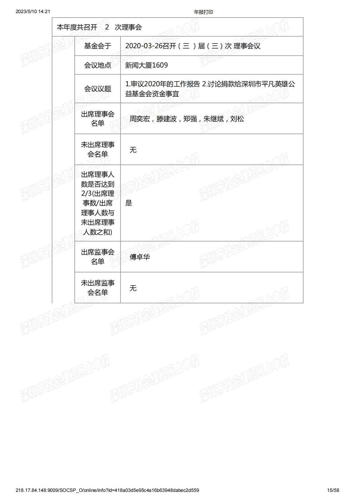2020年度工作报告