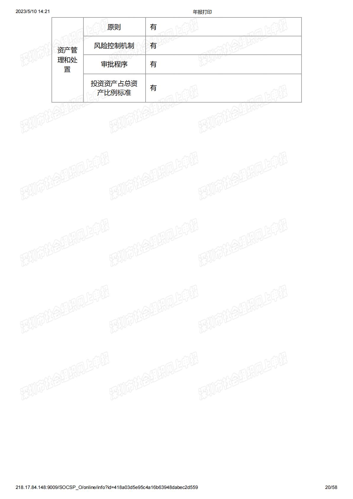 2020年度工作报告