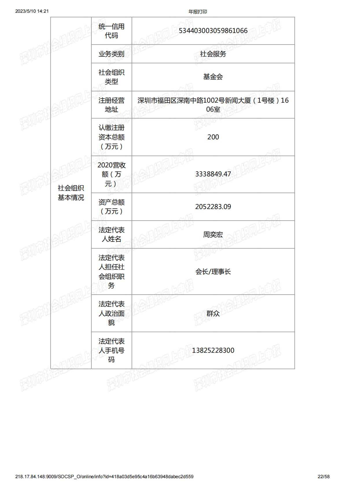 2020年度工作报告