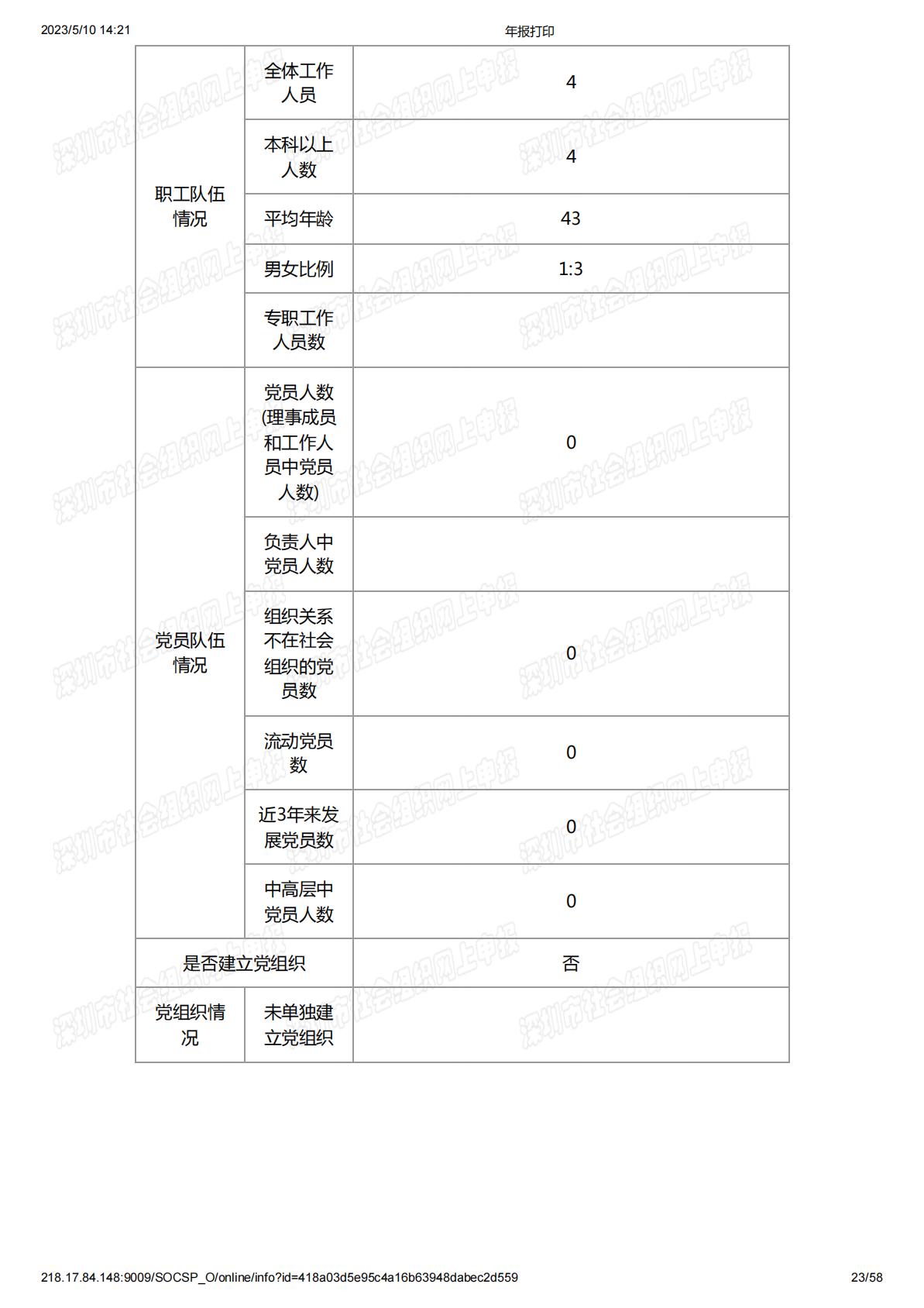 2020年度工作报告