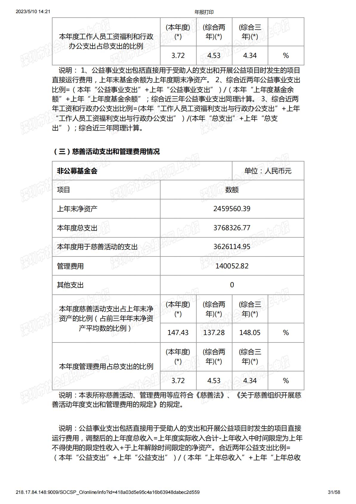 2020年度工作报告