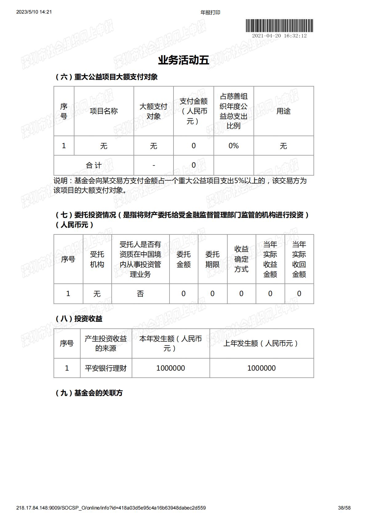 2020年度工作报告