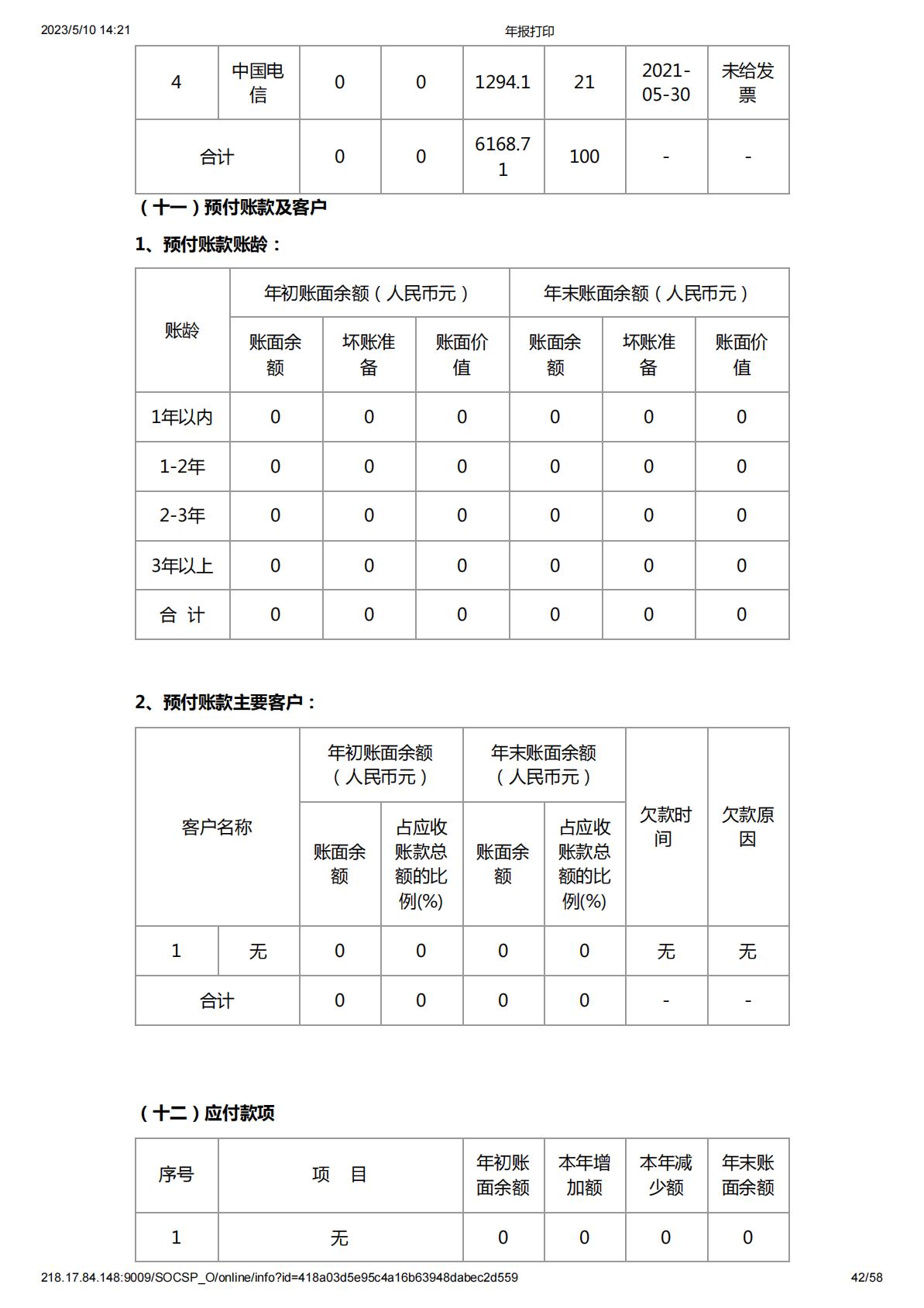 2020年度工作报告