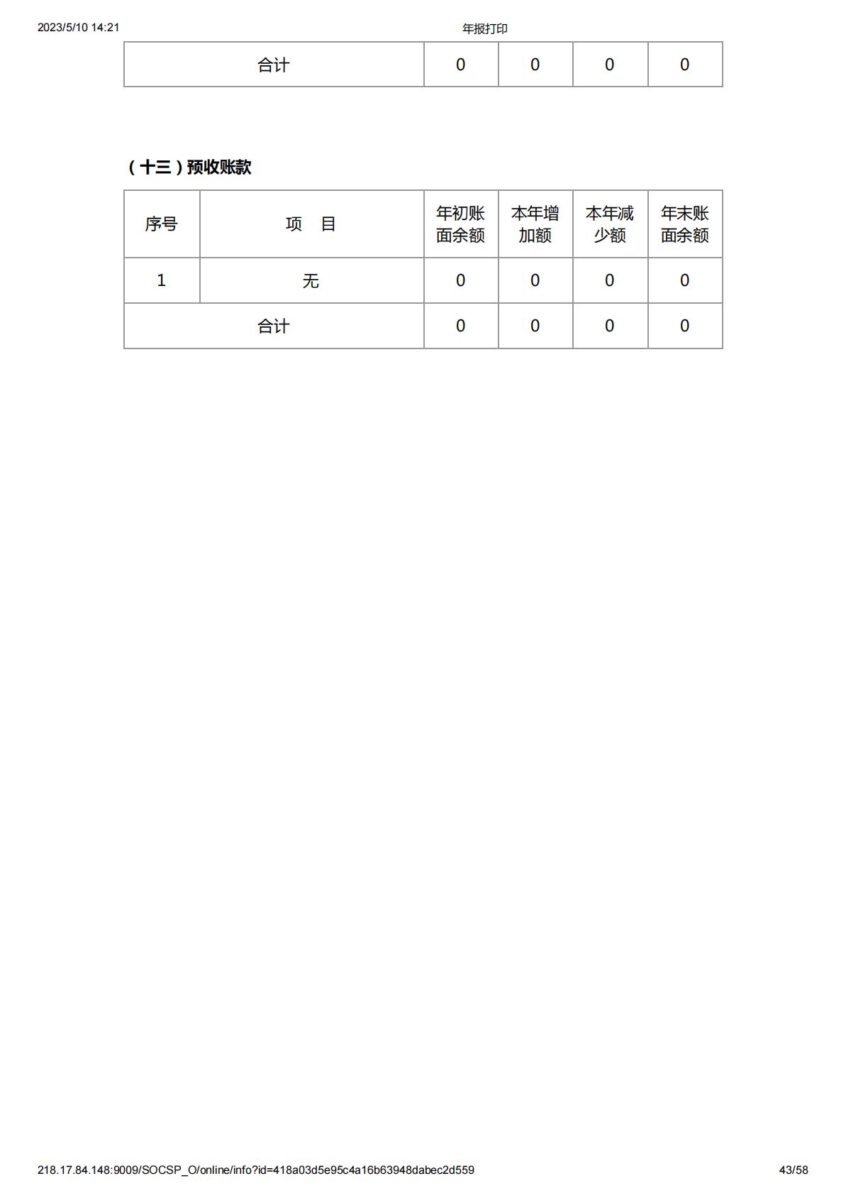 2020年度工作报告