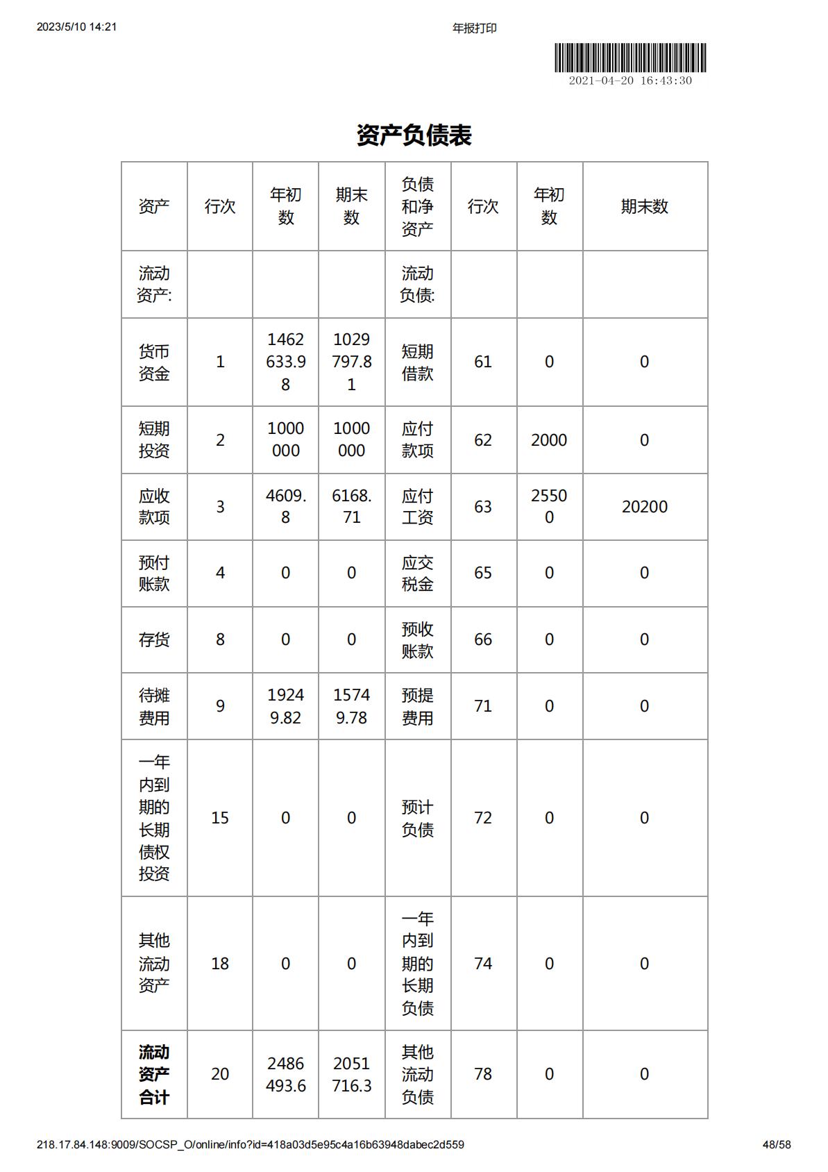 2020年度工作报告