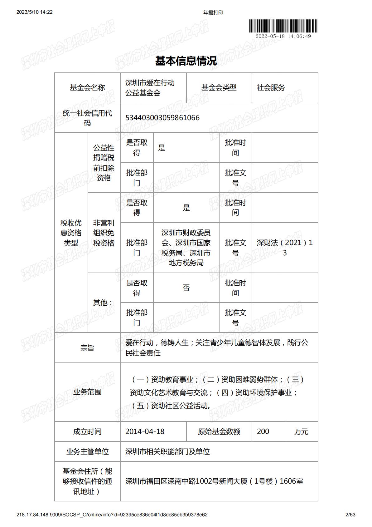 2021年度工作报告