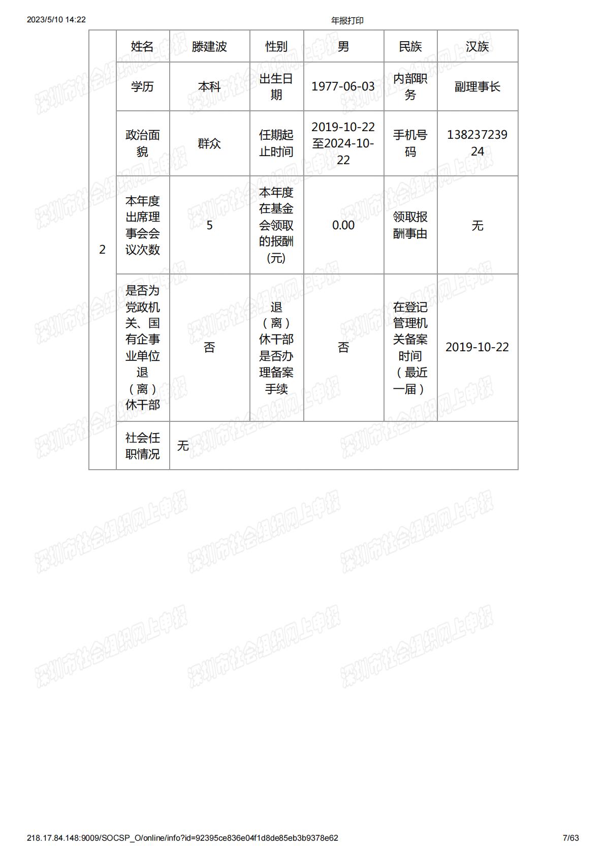 2021年度工作报告