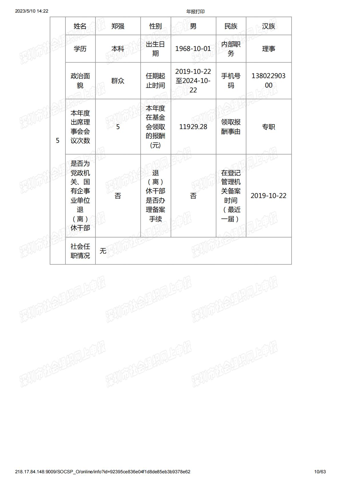 2021年度工作报告