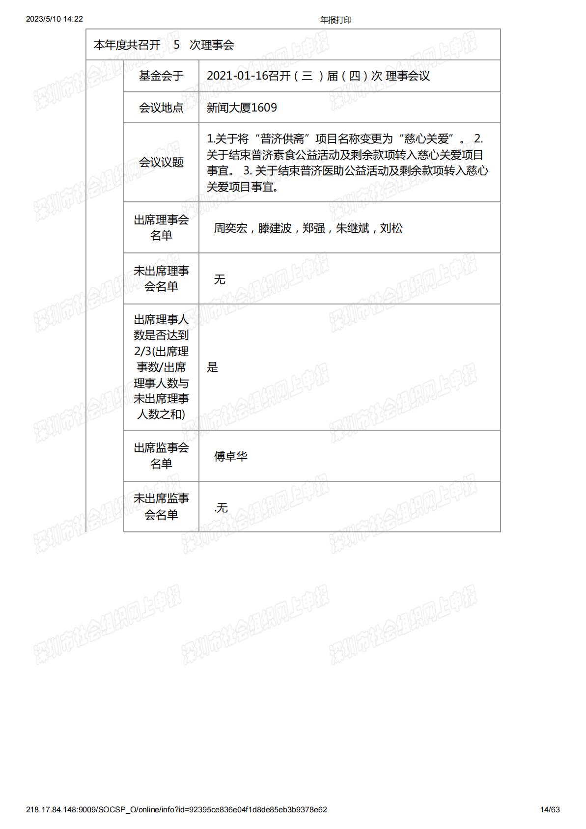 2021年度工作报告