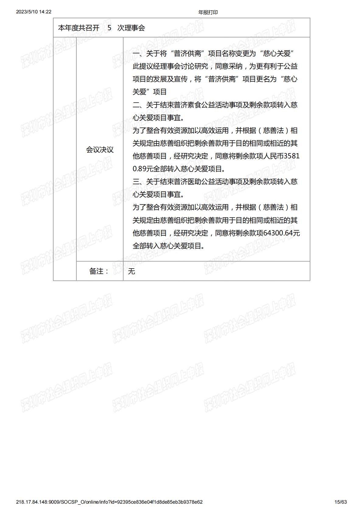 2021年度工作报告