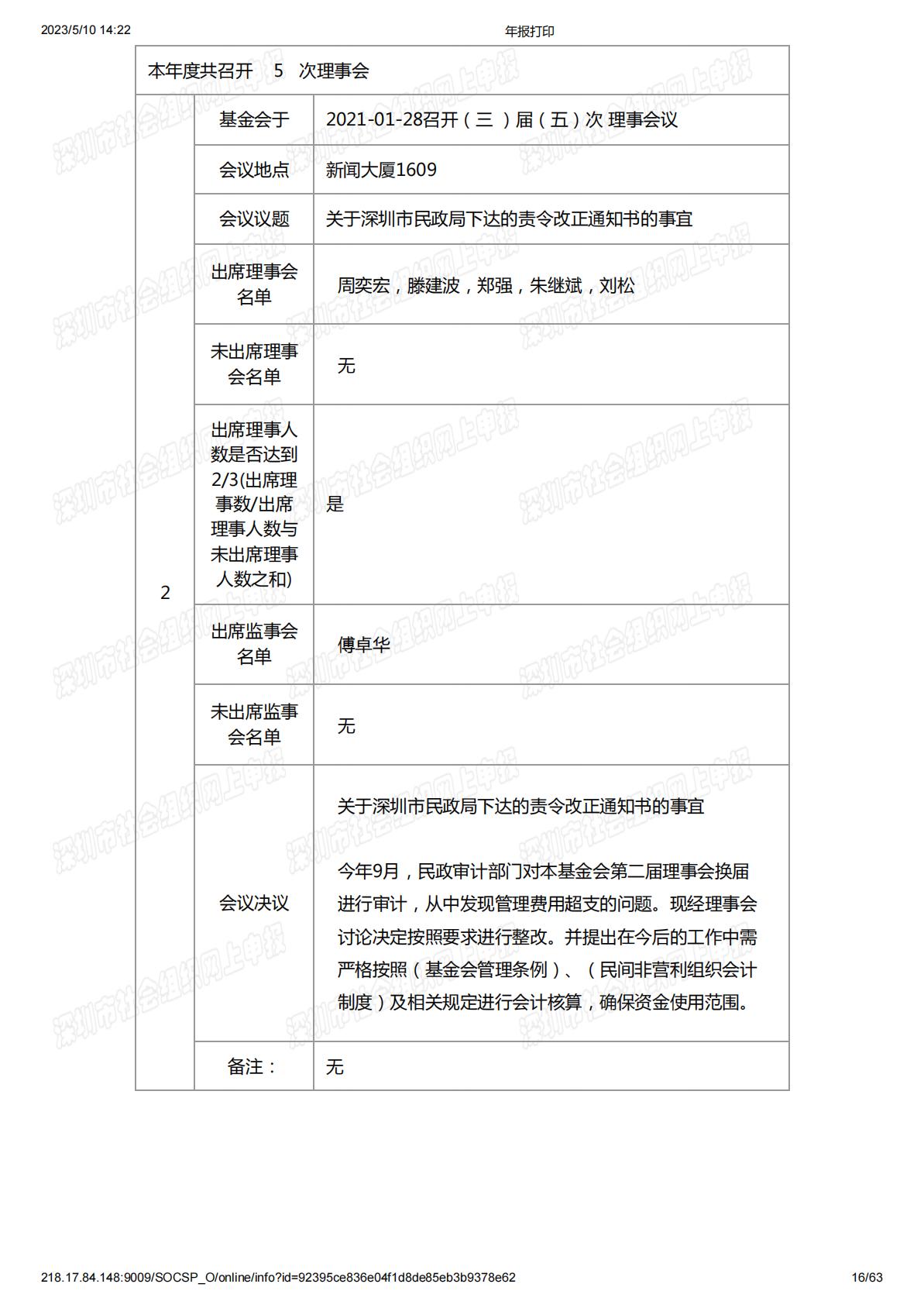 2021年度工作报告