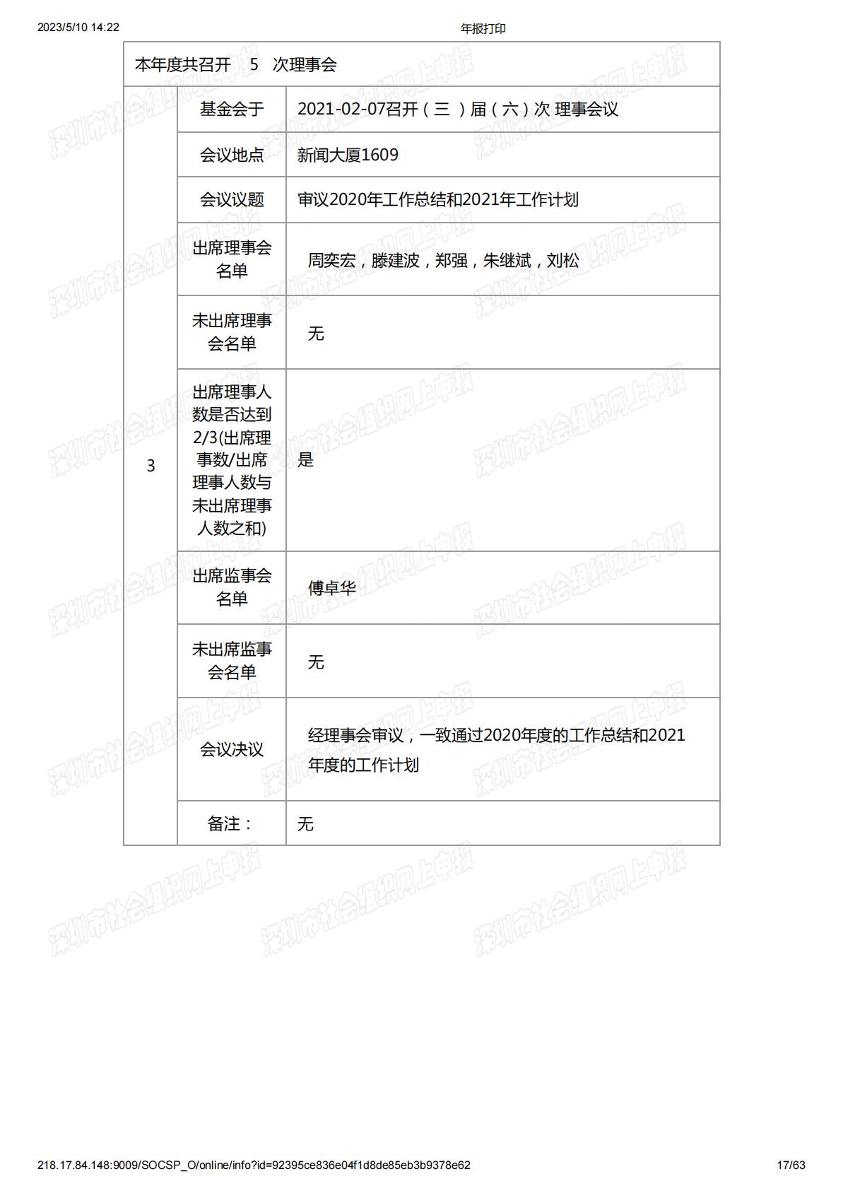 2021年度工作报告