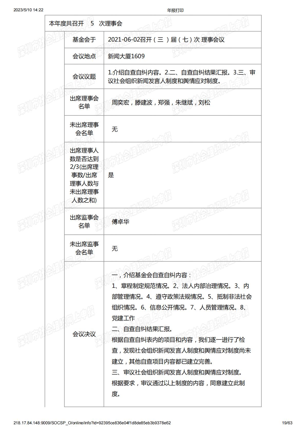 2021年度工作报告